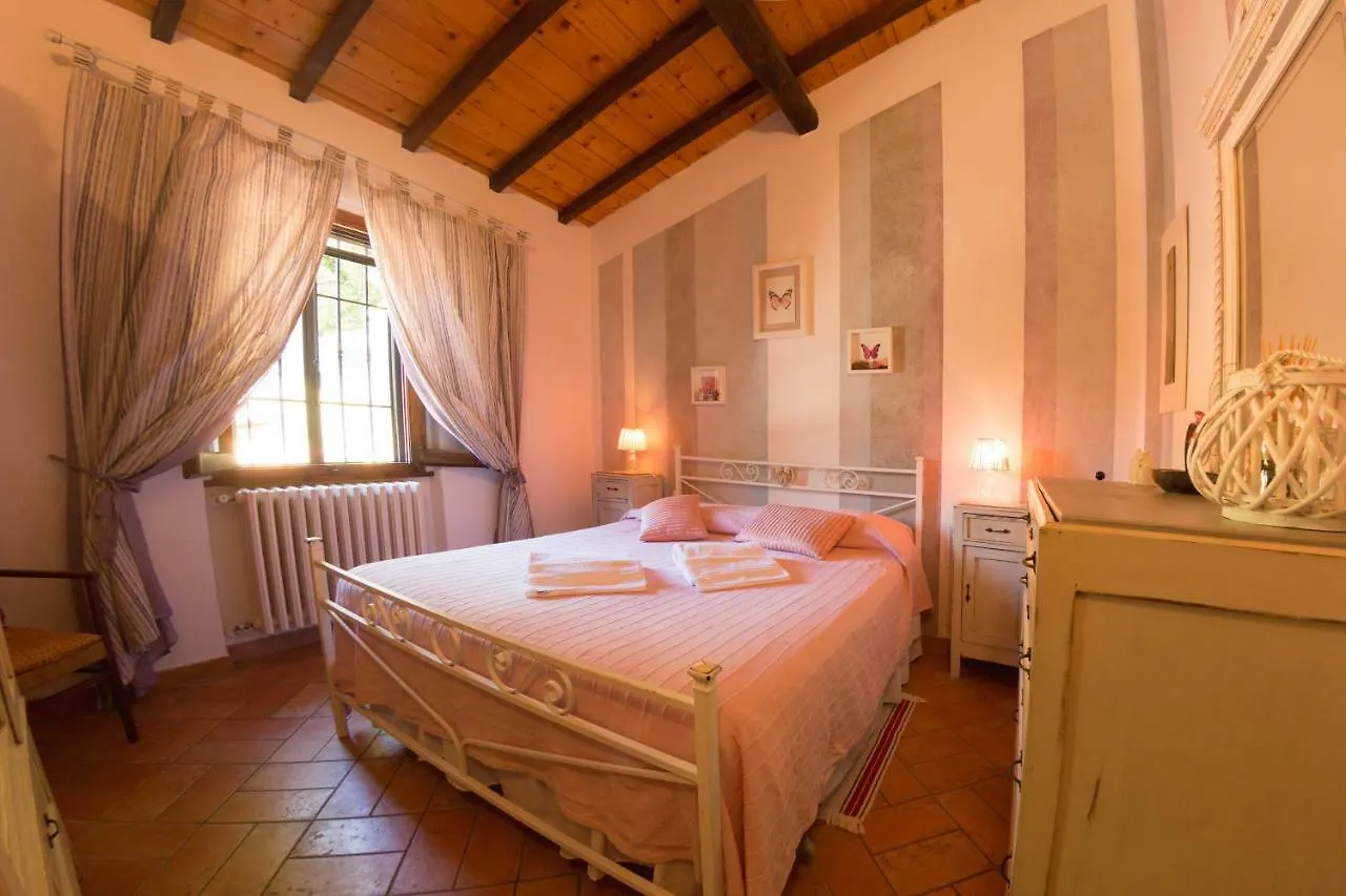 Villa Corinna Greve in Chianti 0*,